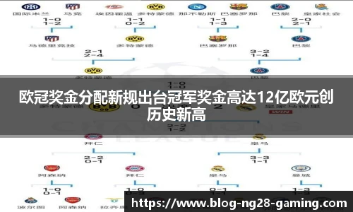 南宫28